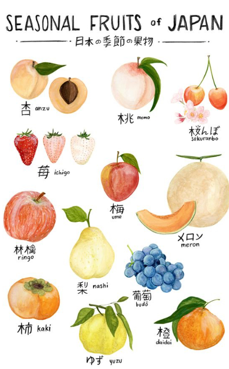 seasonal fruits